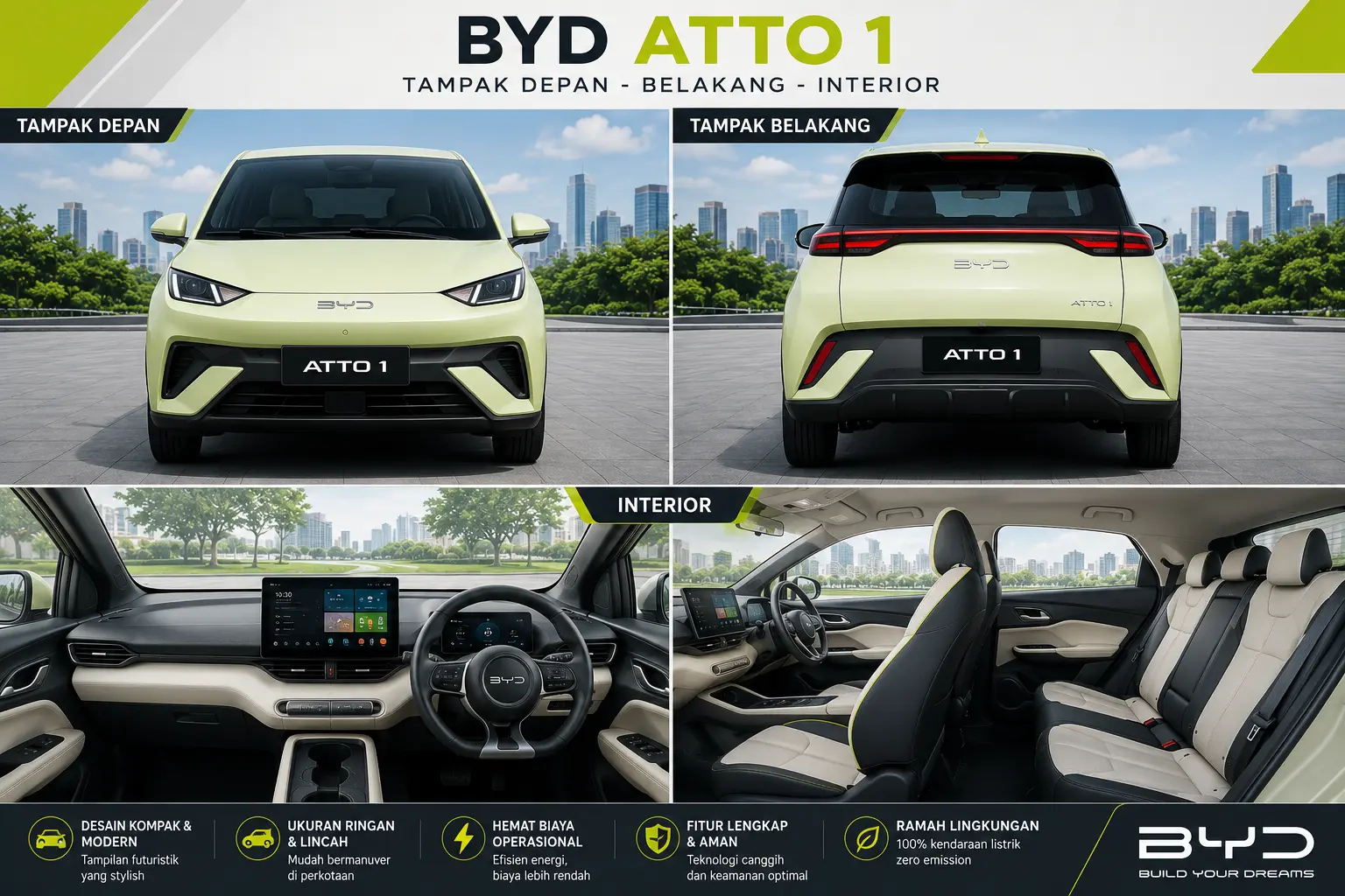BYD ATTO 1 armada kemitraan bisnis rental mobil listrik AVESTA